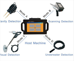 Máy thăm dò khảo cổ học V4-20 Multifunction Archaeological Detector · 20 Meters Hunan Puqi